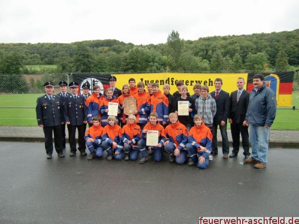 Fehlendes Bild