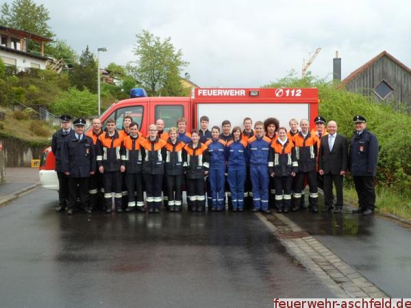Fehlendes Bild
