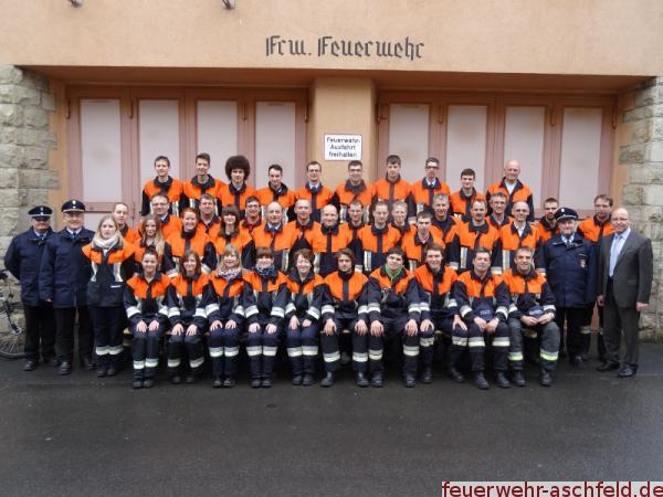 Fehlendes Bild