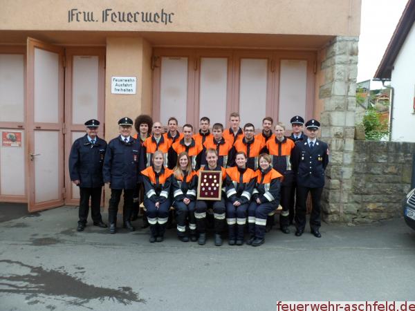 Fehlendes Bild