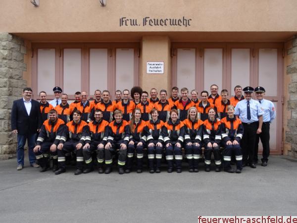 Fehlendes Bild
