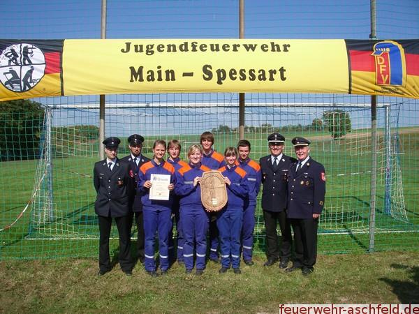 Fehlendes Bild